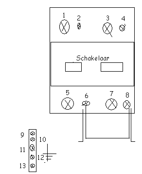 schakelaarkast.gif
