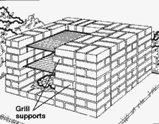 brickbarbecue4.gif