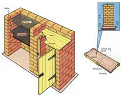 grillbau1.jpg