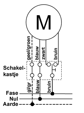 schema.gif