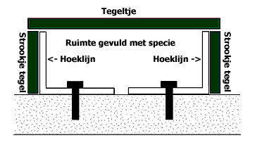 dorpel.gif