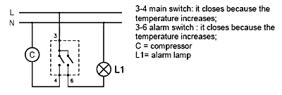 schema_thermostaat.gif