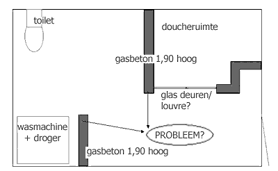 badkamer.gif