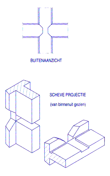 raamroede.gif