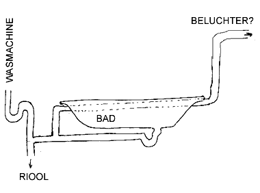 beluchting.gif