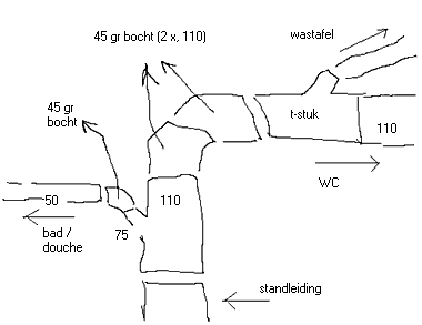 situatie1.gif
