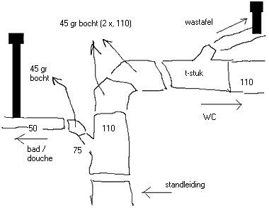 situatie2.gif