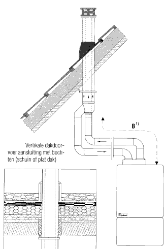 vaillant.gif