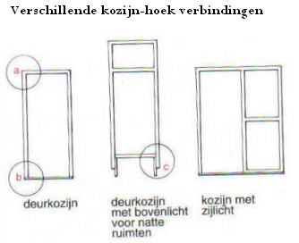 kozijnhoek.jpg