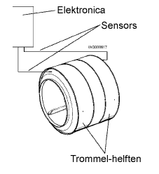 trommel.gif