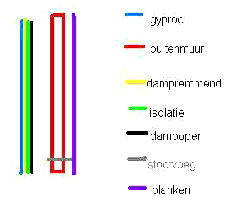 tekening.gif