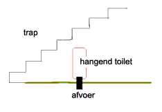hangendtoilet.gif