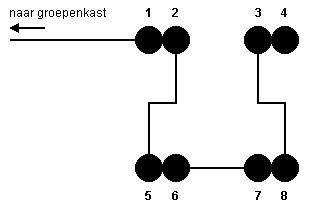 schema_a.gif