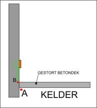 kelder.jpg