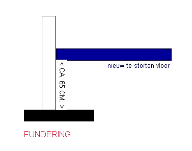 zij.gif