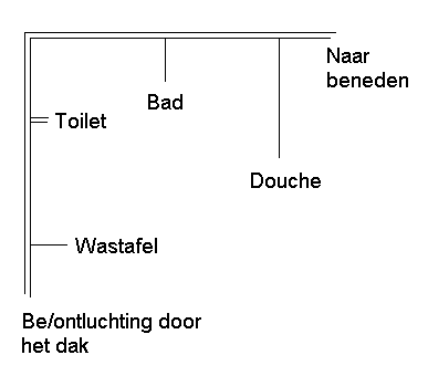 rioolopzet.gif