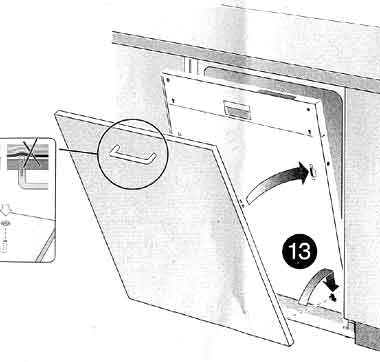 Gedeeltelijk heel veel schuintrekken Paneel verwijderen vaatwasser Bosch | KLUSIDEE.NL