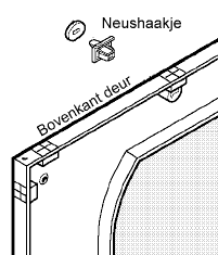 neushaakje.gif