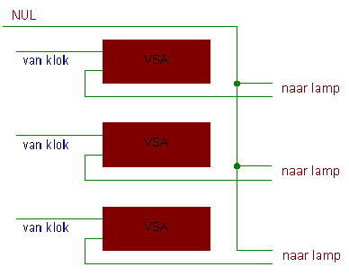 vsa-schema.gif