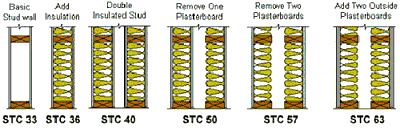 stc.gif