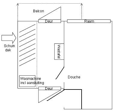 schets-2.gif