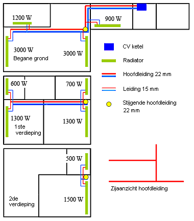 cv-plan-2-klein.gif