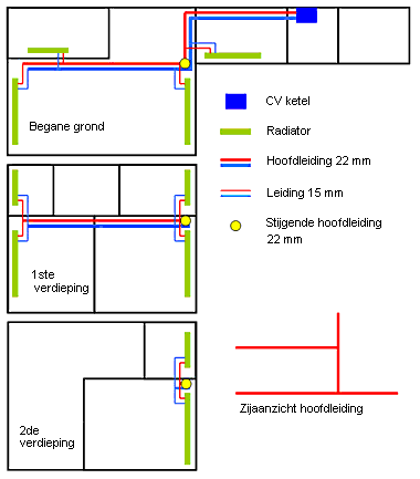 cv-plan-klein.gif