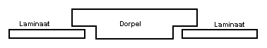 dorpel.gif