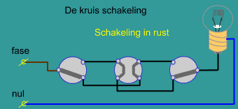 kruisschakeling.gif