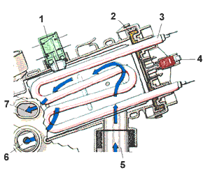 doorstroomelement.gif