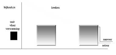 schema-klein.jpg