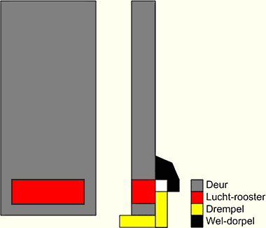 tekening.gif