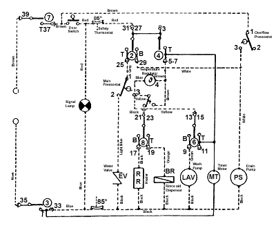 carad-schema-klein.gif