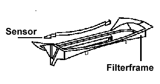 sensor.gif