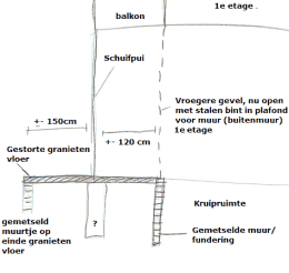 schets.gif
