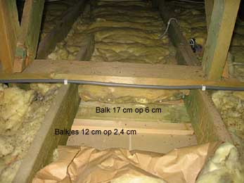 4-balk-rechtsachter.jpg
