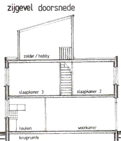 zolder-3.gif