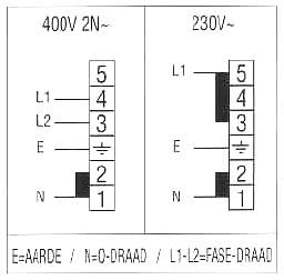 schema.gif