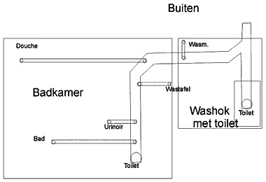 badkamer.gif