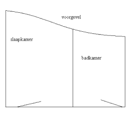 golvende-kamer.gif