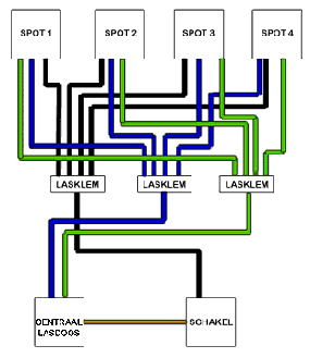 schema.gif