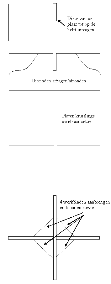 werkhoekjes.gif
