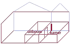 uitbouw.gif