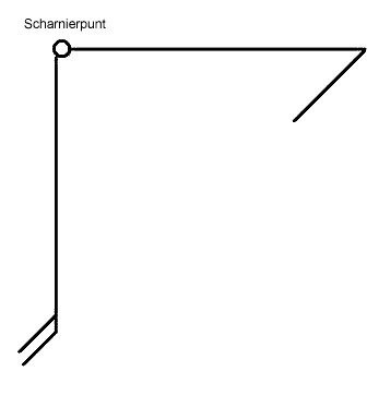 plank.gif