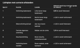 Schermafbeelding 2025-09-09 om 21.25.17.png