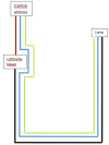 Huidige situatie.png