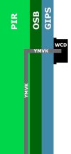 WCD.jpg WCD.jpg
