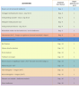 Projectschema.png