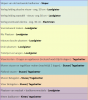 18.01.2021 Projectschema.png