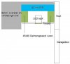 Bekleding overstek garage.jpg